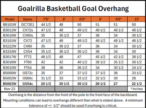 GS54C - Image 9
